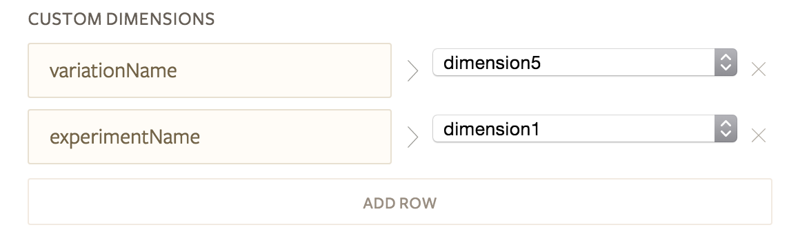 A screenshot of the Custom Dimensions tab of Optimizely.